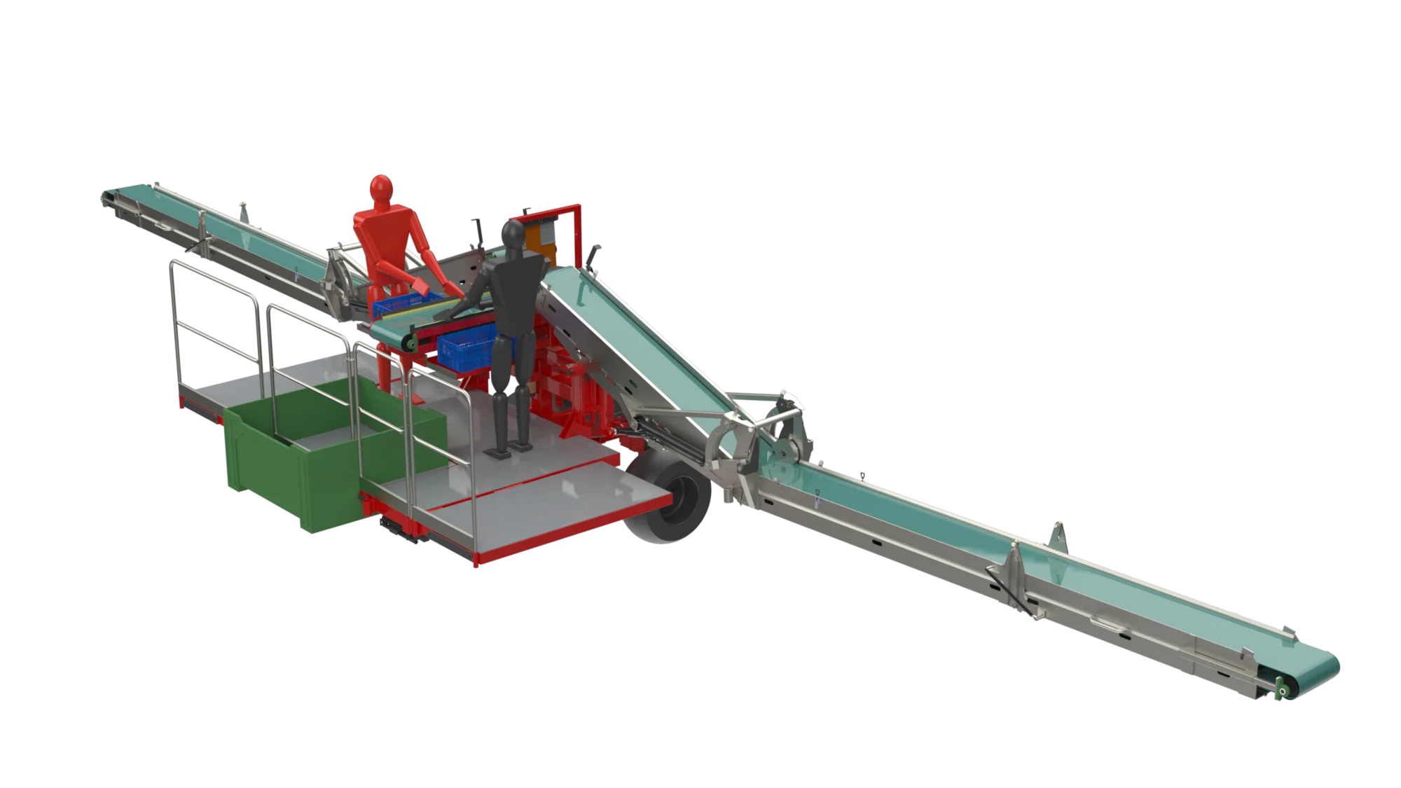Vue à 360° du produit